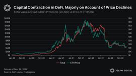 Delphi Digital 万字研报：DeFi —— 2023年_EFI:AMM