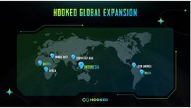 一文读懂Hooked Protocol的2023年发展路线图_BTC:EDP