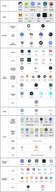 一文了解客观且直观的DeFi原语和技术栈_DEX:DEFI
