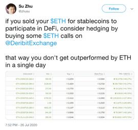 灰度 (GBTC) 效应：机构泡沫与崩溃的始作俑者_BTC:GBT