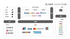 Web3 支付赛道全景式解读与趋势分析_加密货币:区块链币圈大佬排行榜