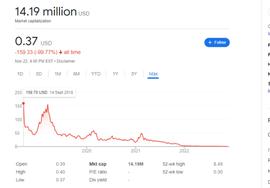 Hooked：“以人为本”的趣头条模式在web3的复刻_DID:WEB