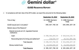 Gemini Earn暂停提现，分析GUSD对合作方MakerDAO的影响_USD:GUS
