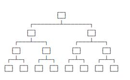 中心化交易所如何用Merkle Tree实现资产储备证明_MER:Hakka Finance