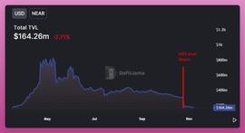 稳定币战争持续升温：稳定币市场格局发生了怎样的变化？_USD:globalusdtoken