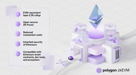 zkEVM战局简析:zkSync、StarkNet、Scroll和挑战者们_IBC:Polygen