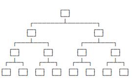 针对以太坊实现的一种Sparse Merkle Tree_ETR:ERK币