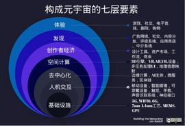 头条观察 | 5年后的加密市场将会是什么样？_加密货币:加密货币是什么意思图片