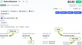 代币经济学指南：怎样分配才是最好的方式？_USD:waves币最新消息