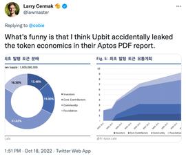 Aptos代币经济模型概述：51.02% 代币分至社区，质押最高奖励7%_APT:GALE价格
