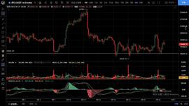 9.29行情走势较为反复  日内预计先下后上_以太坊:ETH