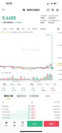 币安交易所恶意造假交易额致滑点260%以上  用户损失350万_TRX:WIN