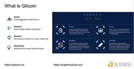 Gitcoin 如何支持公共物品？_TIT:Bitcoin5000