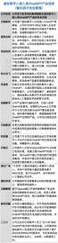 元宇宙玩家赶着上车ChatGPT 是跟风还是大势所趋？_DAO:ATG