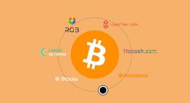Ordinals 与 BRC-20热潮下，盘点比特币可扩展性发展的四大方向_ORD:xcash币今日行情