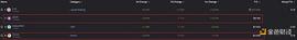DeFi 巨头 Aave、Curve 推出稳定币 重塑去中心化 3Pool_PEPE:稳定币
