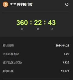 比特币“双喜临门”：减半叙事上线 生态又迎来新时代_BRC:比特币