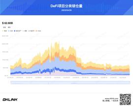 在香港，我们发现了一个值得长期关注的Web3赛道_RWA:代币化