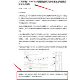 八哥币圈：9-23以太坊精准布局 空单完美获利62个点 真金不怕火炼 实力等你来验_加密货币:ETH