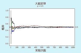 7 O''Clock Capital：一文读懂开放金融不可或缺的DeFi保险_TUA:ITA
