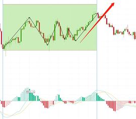 BTC庄低位吸筹拉伸即将开始_SIN:Liquid Staking Derivative