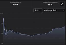 新的法案出现、稳定币的未来会是怎么样？_稳定币:USDQ