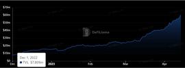 我们为什么投资Pendle？_END:primecoin