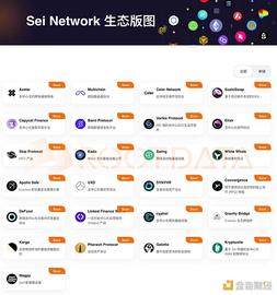 再获大额融资 一文梳理Sei Network的最新进展和生态版图_SEI:WOR
