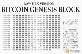 深度思考加密媒体：机遇、挑战和创新_区块链:加密货币情感