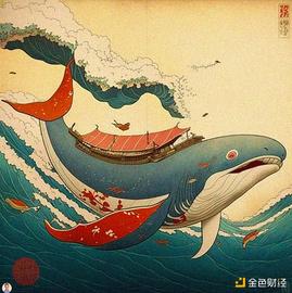 浅析巨鲸和VC的链上动态与Token价格波动的联系_LDO:GMX