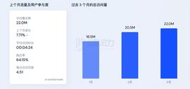 那个在旧金山被杀的人 为加密支付奉献了一生_BOB:lee币信息