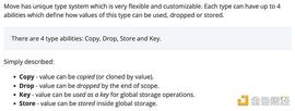 Sui公链技术特性分析：为什么适合DeFi项目部署？_SUI:sui币是哪个国家的