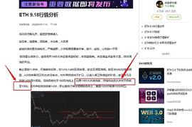 ETH  9.19日间行情_300:ROUTE