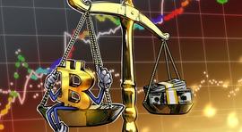 数据挑战 DXY 与比特币反弹和修正“论点”的相关性_NFT:MTL