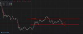 ETH 9.18行情分析_CRYP:Night Life Crypto