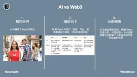 剖析AI对Web3短期、当下及长期的影响_WEB:ethnographyofspeaking