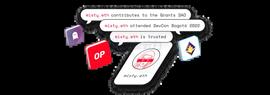 一文详解Optimism身份层AttestationStation_TTE:BeNFT Solutions