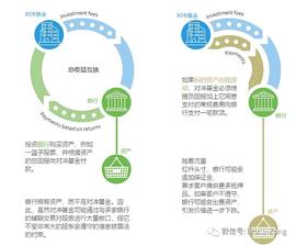 瑞士信贷何以沦落至此：2020年2月13日之死神来了_价值链:比特币