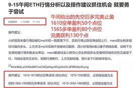 9-15午间ETH多空双杀 完美斩获130个点位 盈利不是靠运气 实力也不是靠吹捧_NFT:ZUR