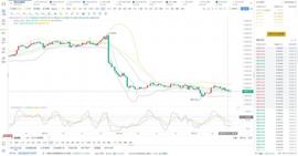 9.15ETH合并影响大行情  永远坚信明天会更好 花随风落  雨伴云晴_GATE:SNX价格