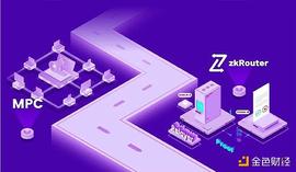 透过最新上线的zkRouter 看Multichain理想中的跨链未来_CHA:blockchain安全吗