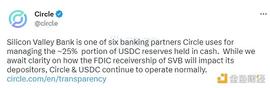 USDC会进入死亡螺旋吗_USD:CIR币