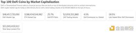 金色Web3.0日报 | Lido：因stMATIC取款问题 在Polygon上的质押和取款功能已暂停_tron:Patron
