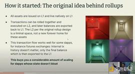 EthDenver 最新演讲《L2 的局限性》引热议 大家都在争论什么？_MART:ELmo Inu