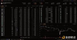 Blur正走向“金融投机怪圈”  谈谈NFT的本质_WEB:pendle币前景