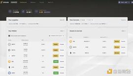 万物生长的 MakerDAO 星火已燃_MakerDAO:稳定币局