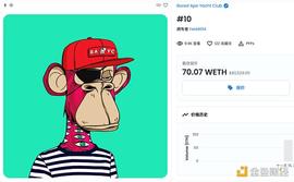 动态 NFT：NFT 的全面战争_ETA:TOKEN
