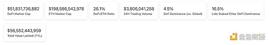 金色Web3.0日报 | OKXChain正式发布OKT减产计划_DIN:ordi币值得买吗