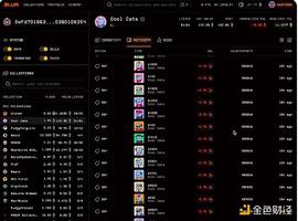 Blur Farmer生存指南：遵循这8条建议 避免掉入巨鲸的“套利陷阱”_ING:EDG