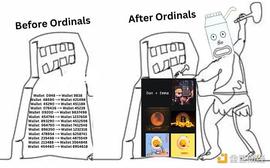 深度解析比特币NFT协议Ordinals基本原理_NFT:DIN